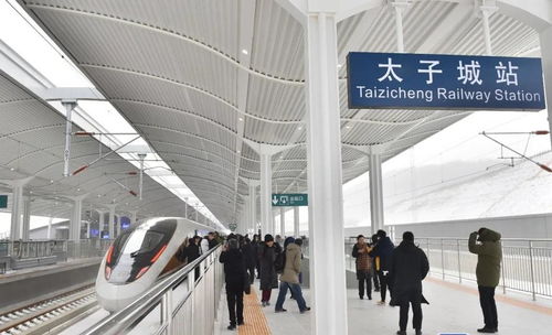 疫情之下，親歷北京—崇禮高鐵交通 雪板托運、進崇要求與交通全攻略